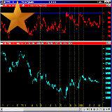 technische indicator relative strength index technische indicator relative strength index
